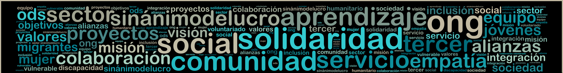 Etiqueta: <span>#EntidadesSociales</span>